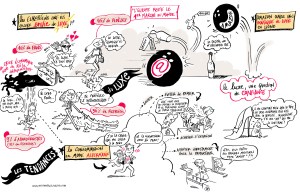 tendances du luxe et mode de conso_vp