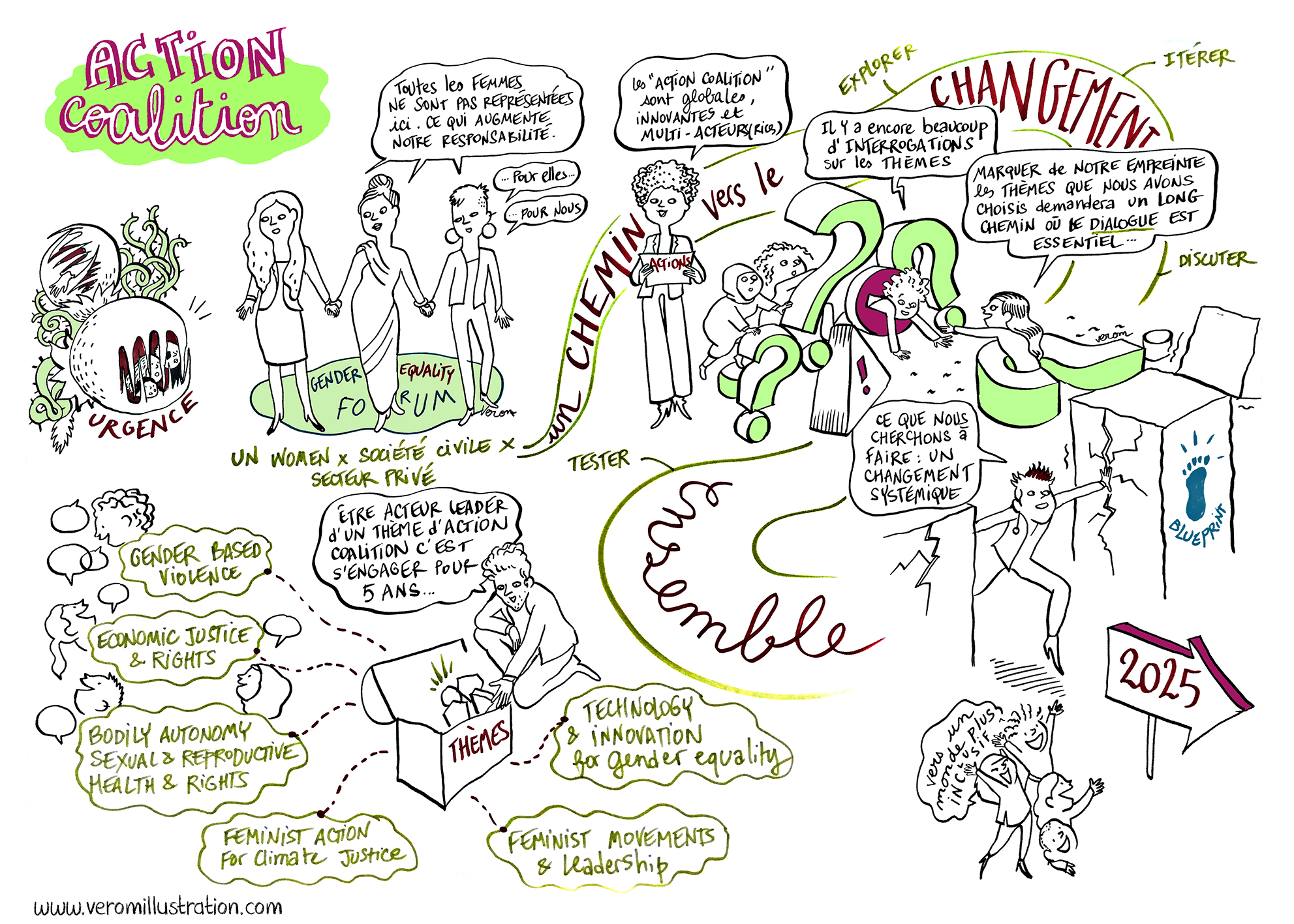 action coalition_verom