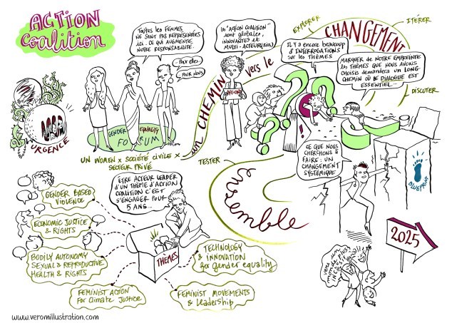 action coalition_verom